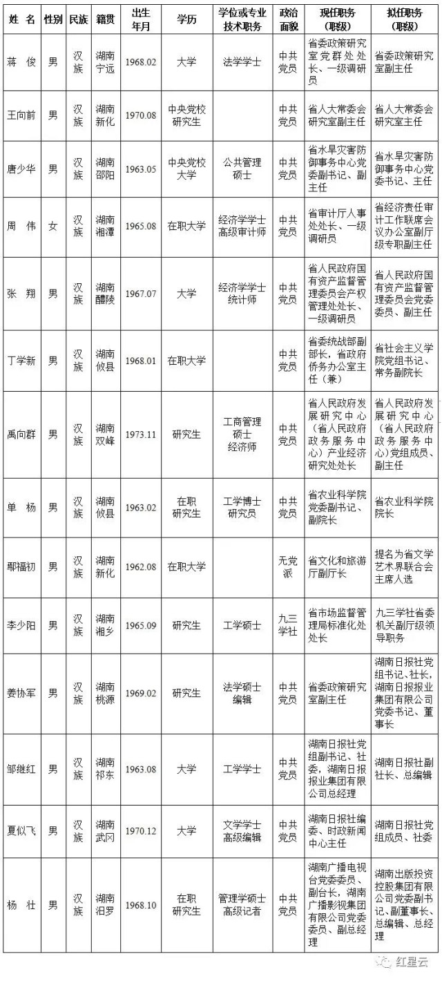 微信图片_20200508235154