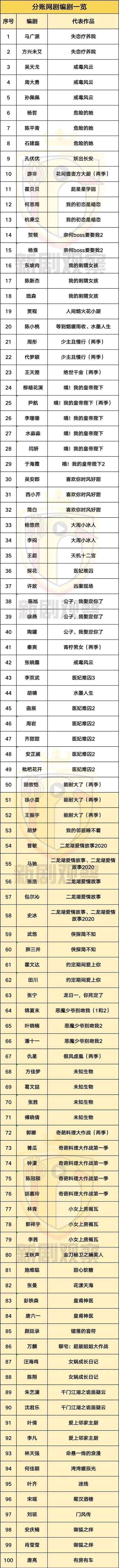 图像 2020-5-9，下午9