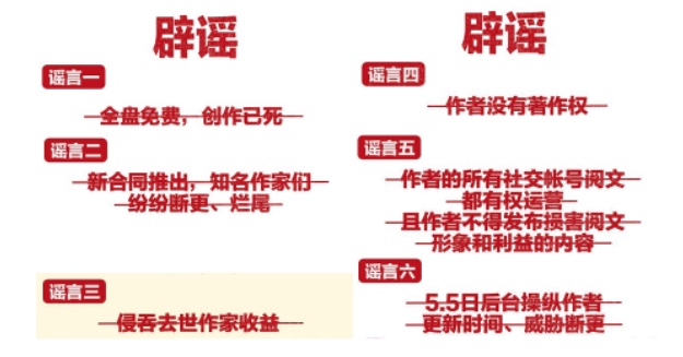 图像 2020-5-10，下午1