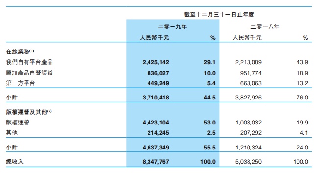 图像 2020-5-10，下午1