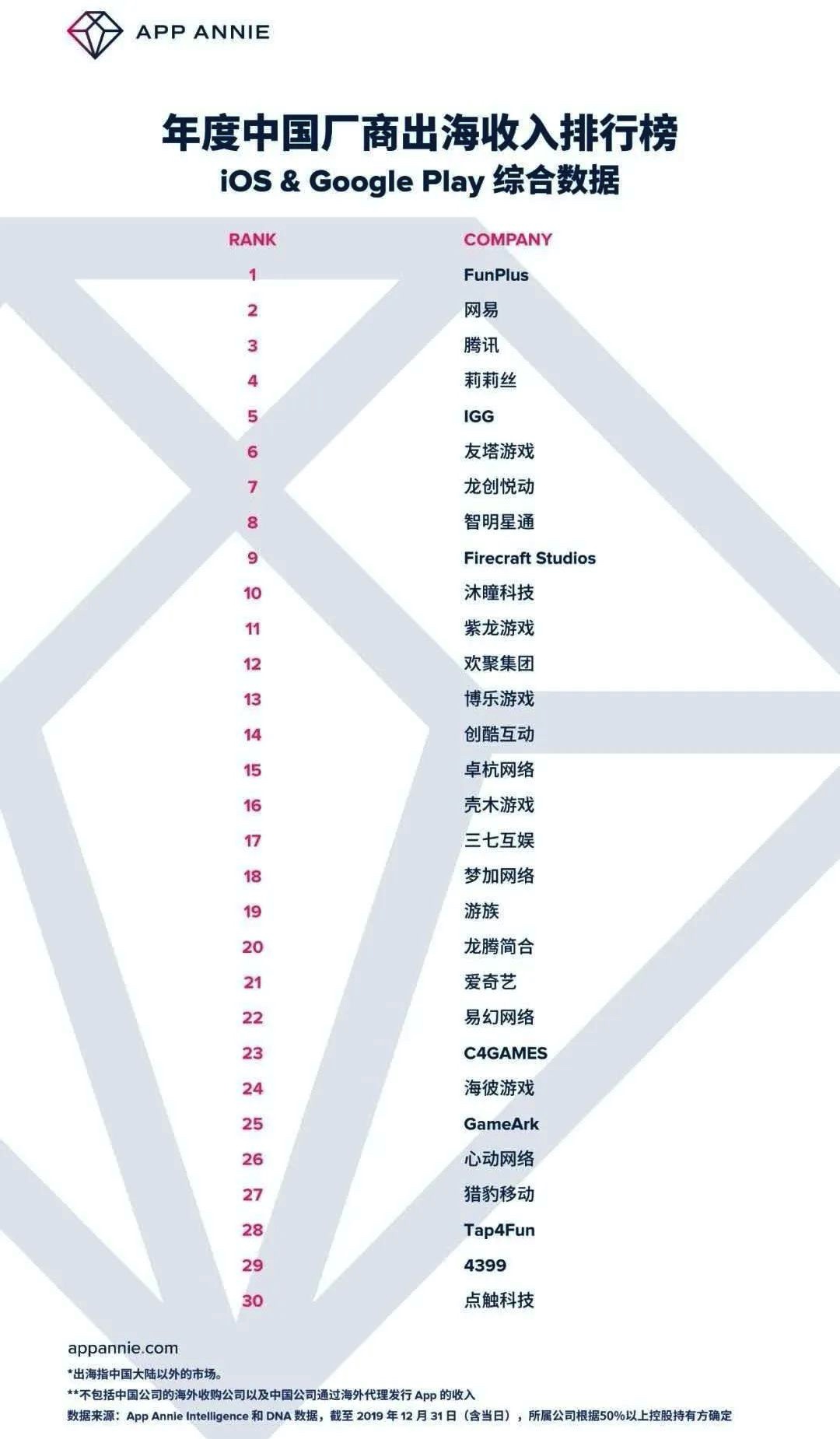 079E4DBE-18EF-41ED-9DFD-1180A1D57ABC
