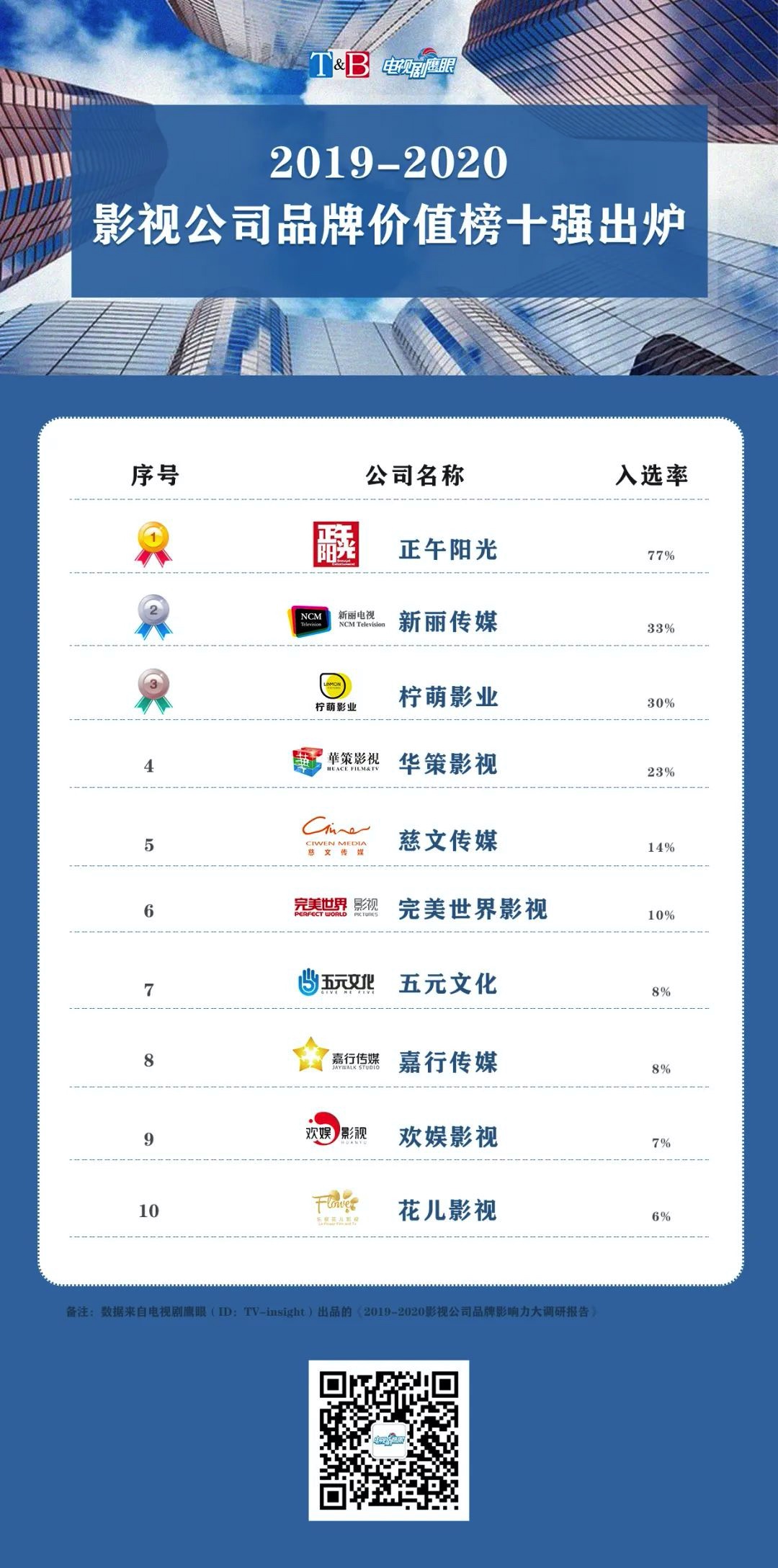 DB42D48E-62AC-4753-8183-7D18D70D1A03