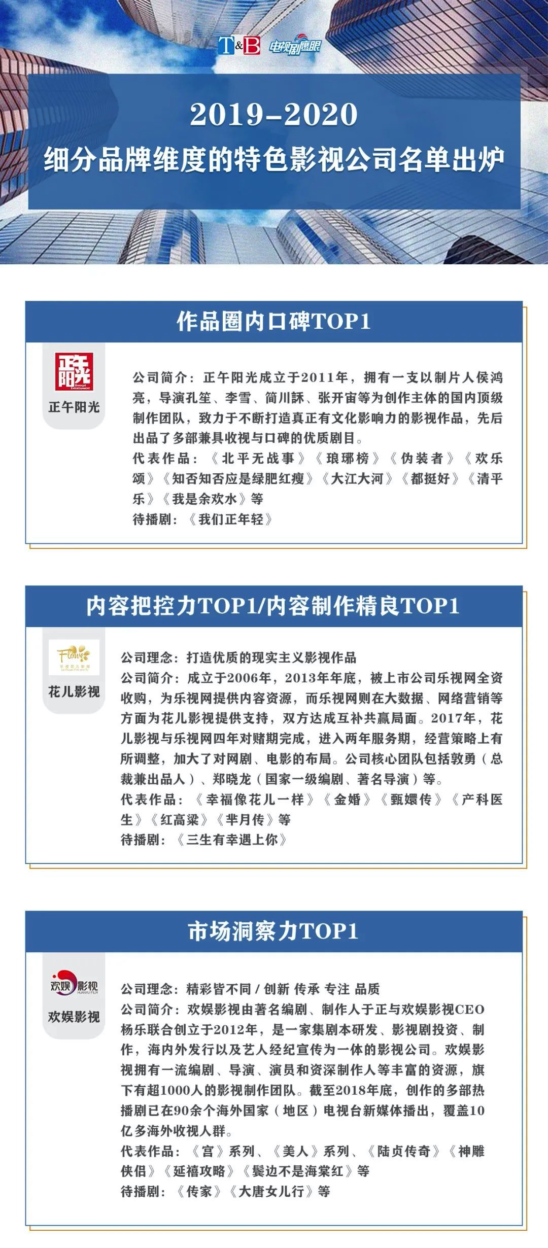 449A0E39-A576-4612-8195-AB350CD4B45A