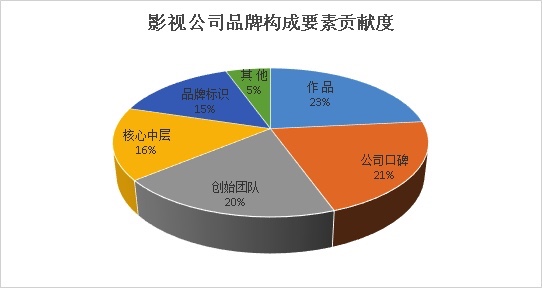 7527F5F8-A095-4BE4-813B-38787EA274A2_4_5005_c