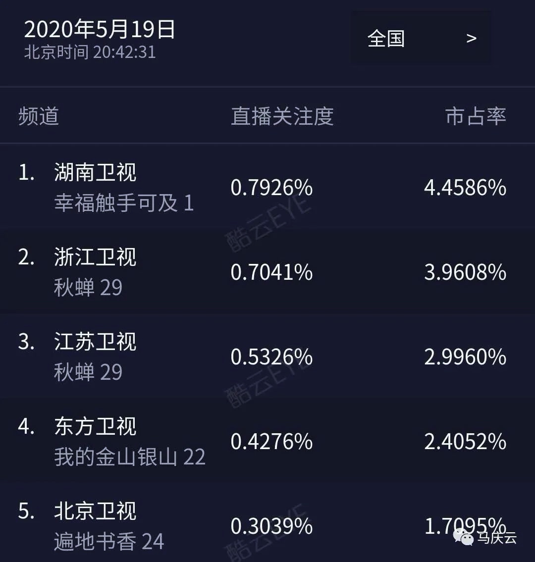 2D625F78-9BEE-4EC5-B7EC-29741DC5A42E