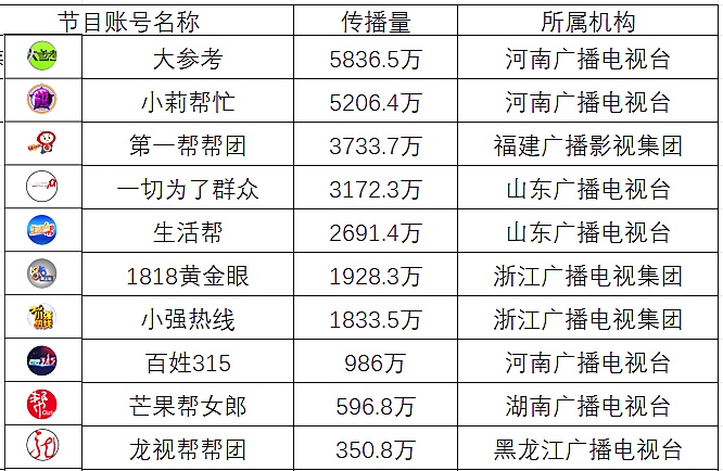 844BE3C5-CC2B-4918-B52F-DDEF0EC93E07