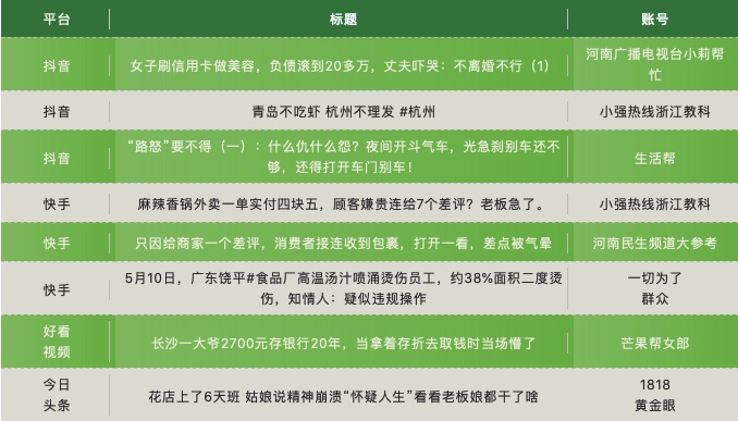 A5208A94-7D7B-4C96-8860-83897CD0448C