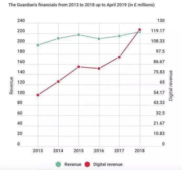 32DB8EC0-A6E7-4594-8A2B-F0FB44F541D1