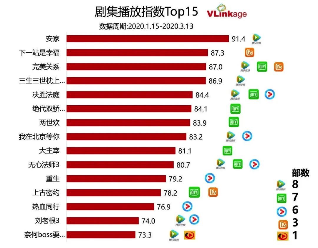 3B63480B-2FE2-46C2-8E4B-150A1151AC1E