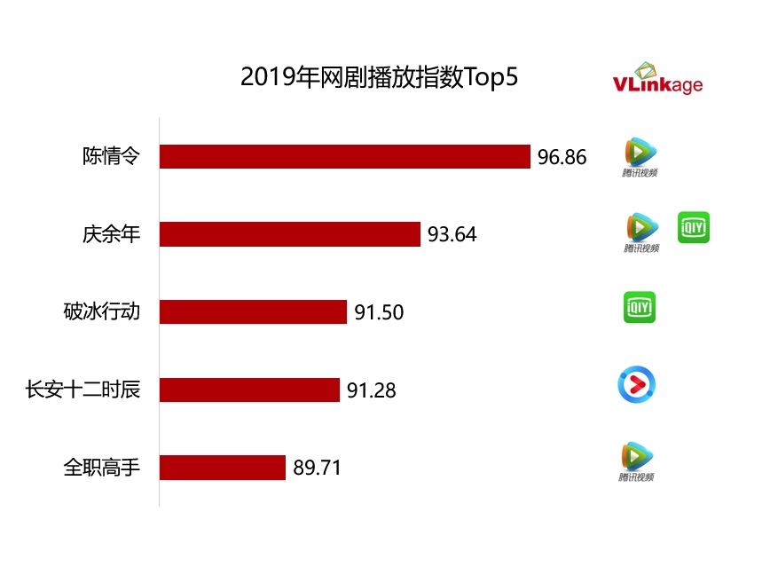 34486E6D-39A9-4141-8DCA-1B8F0005F818