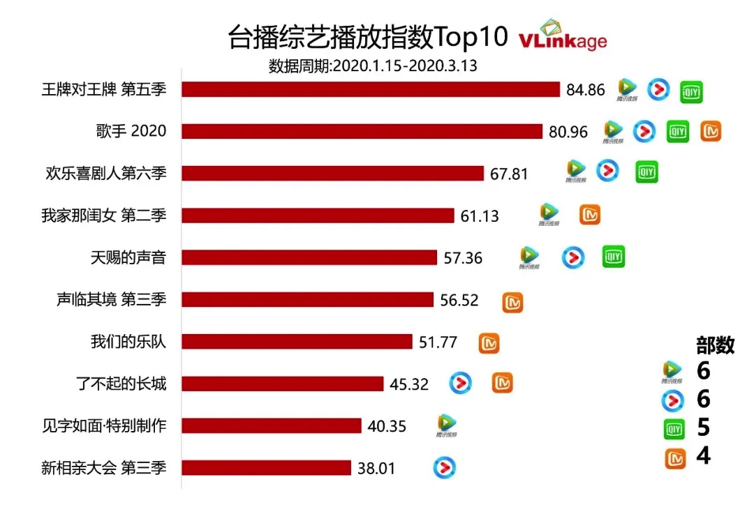 37923066-5D70-493F-BD6D-E6D42D3AA555