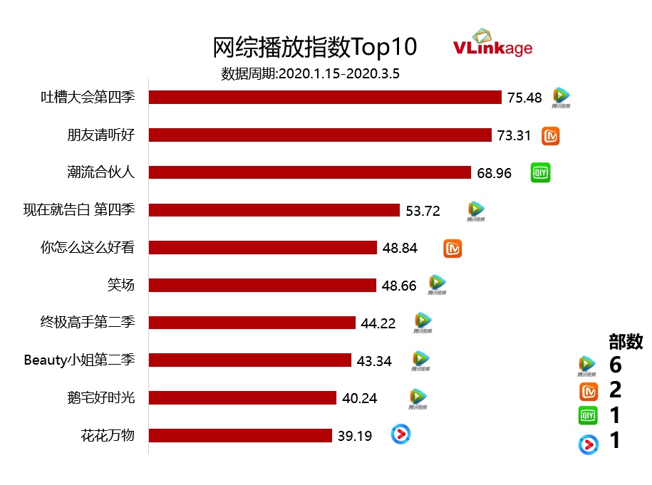 F83AE822-1D2C-42CE-84C6-E87DE7D9B5F4
