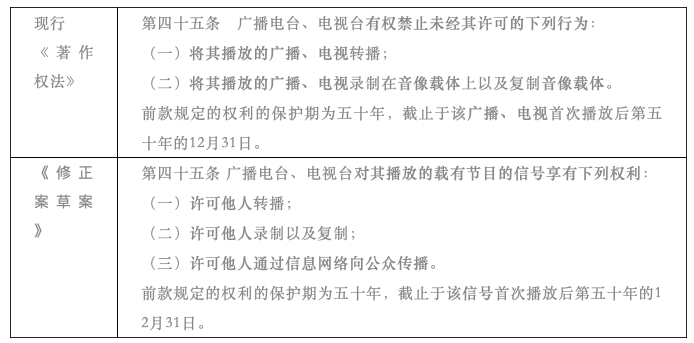 截屏2020-06-01 下午4
