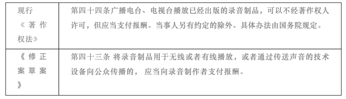截屏2020-06-01 下午4