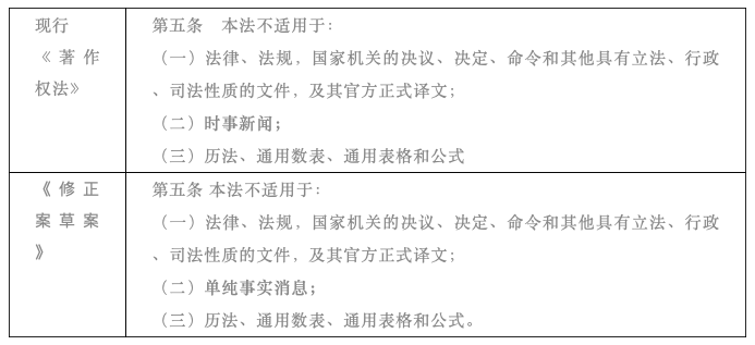 截屏2020-06-01 下午4