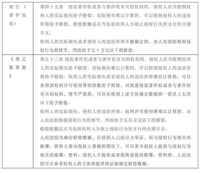 截屏2020-06-01 下午4