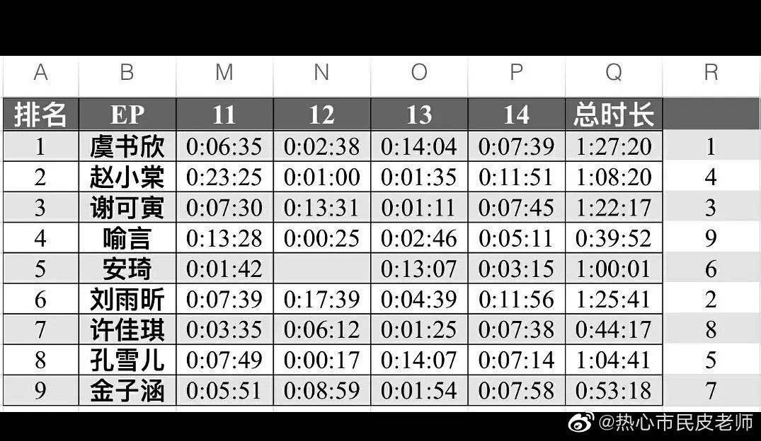 0DA09A23-AAE6-4EFA-A2B6-5588D388BE0C