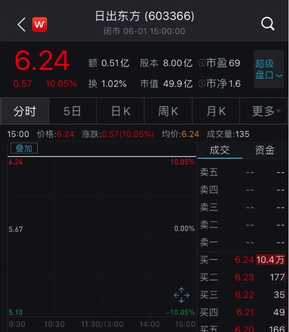 6257B542-B2E8-42E2-BEB5-592FBE357FA0