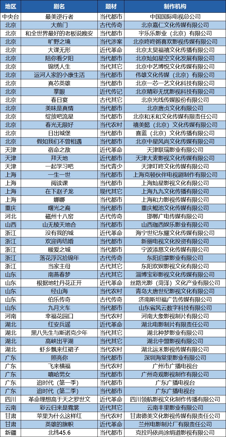 FF690764-64B5-44C6-A51D-58DE86CA7722