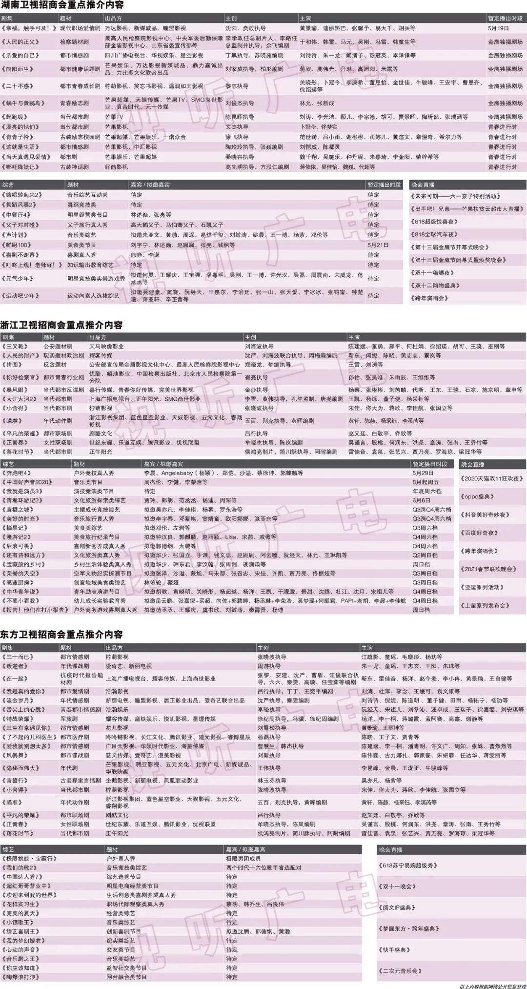 DEBD0BF2-B7D2-481E-8820-E5B47330F7C1