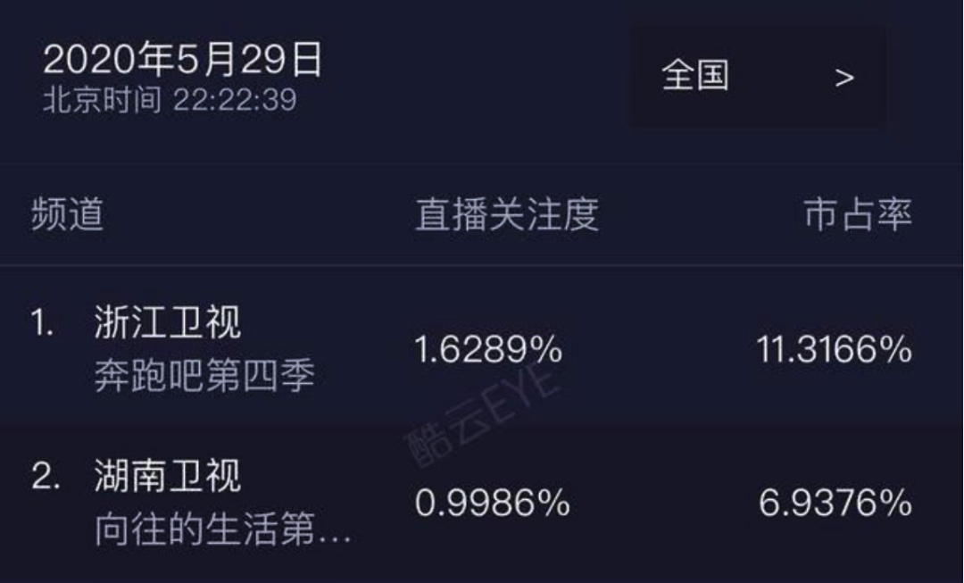 E53AA019-C897-4A00-A2C9-04F40F4D37AA