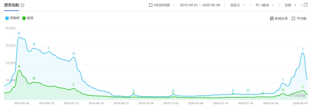 F0AA22D9-7E5B-4382-8E86-BC647EB4893C