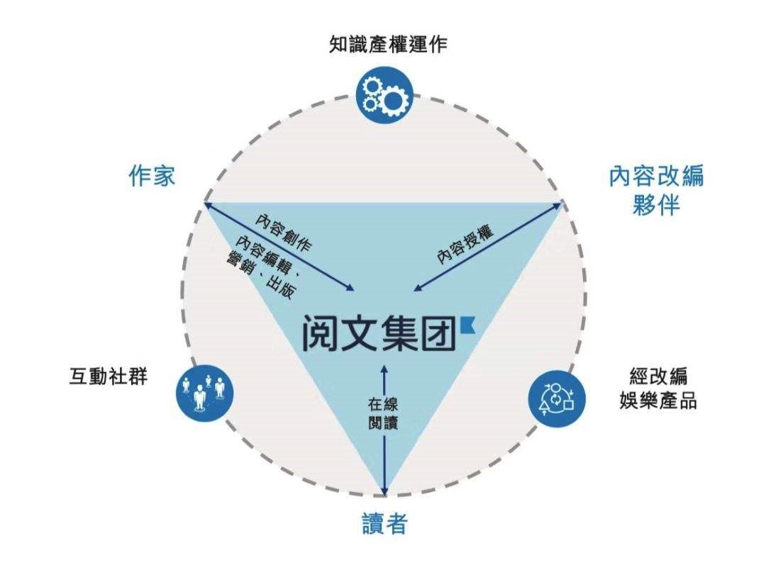 E5F06067-51E1-46E9-87E6-A40169DB09BA