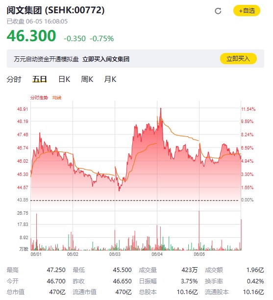 A4673301-4126-4FB6-9861-DBDCBB372F7D