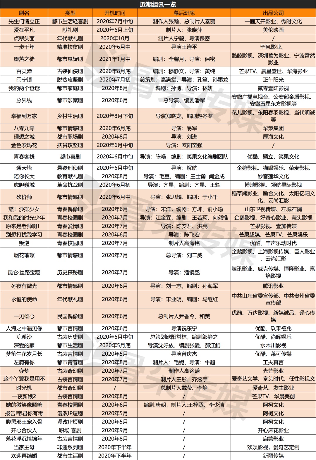 FB737DAE-63B2-4B8E-9DEE-907AB1BAD2EB