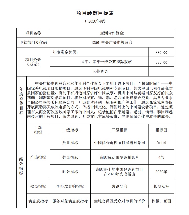 ED3FE530-EAD5-41C7-BEE0-4ECDEF05164F