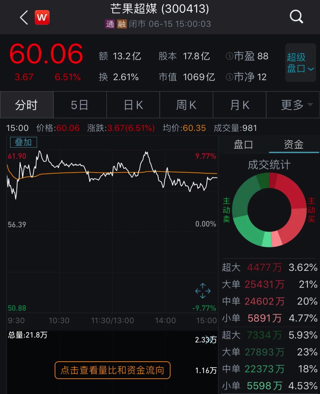 B59B077E-F6FC-45CA-82FB-CE831AD23681