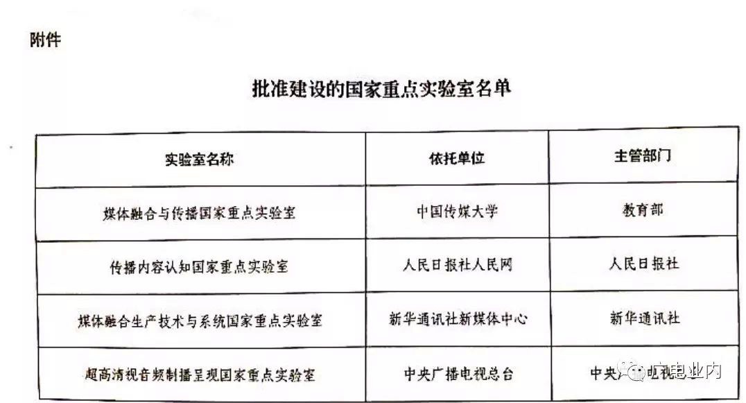 DB1FEC5D-305B-4266-845B-284AC6C31CD8