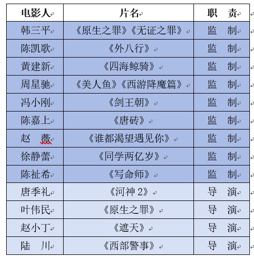 440A463D-7580-4B6B-A70F-4E81970234DE