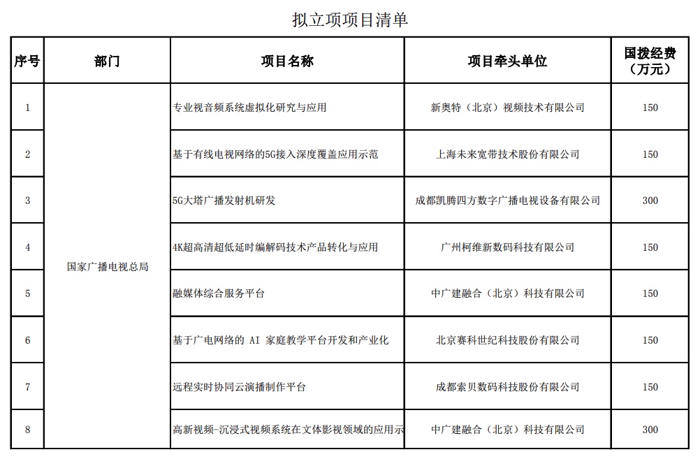 232B214E-D31F-4F59-A6FB-6D0A74AFFA0F