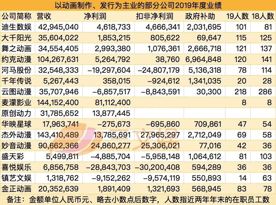 6E3D78B1-EC97-4349-B5A2-AD73988F26A9