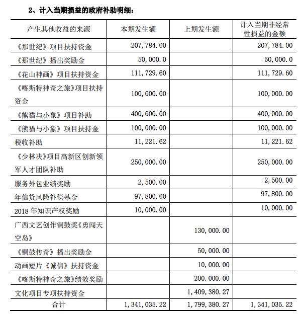 5432E0D0-CD8C-4440-B54D-4CFB49E79CA6