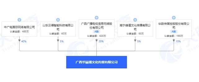 9729EDB0-42D3-4C30-9F83-8BBC8F87CF5A_4_5005_c