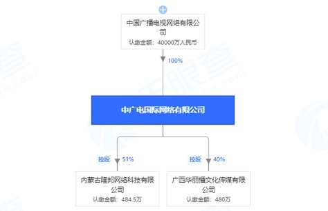 0BCC57CF-5087-4D95-B4C7-01912017EA48_4_5005_c