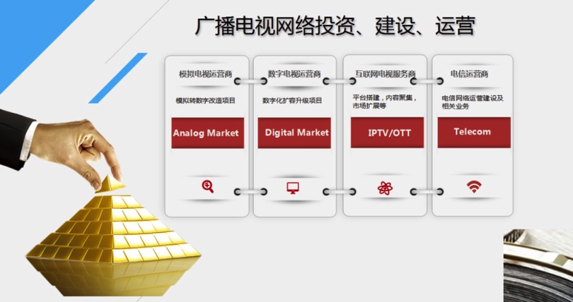 9DDAEA13-94AD-4E07-B018-E07559E6EAAC