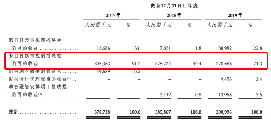 92CA3A21-479B-4484-8BF0-DC9B8B5C26F7