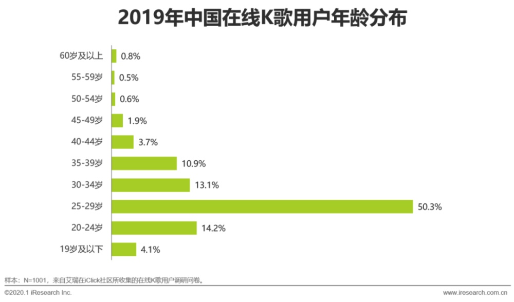 65D20BEA-1709-4E42-894E-233D4909398D