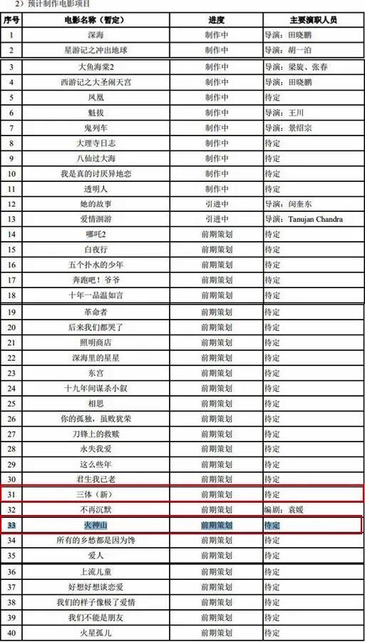 7CF9843F-661C-44F2-93E0-DFDFD0B45B1D