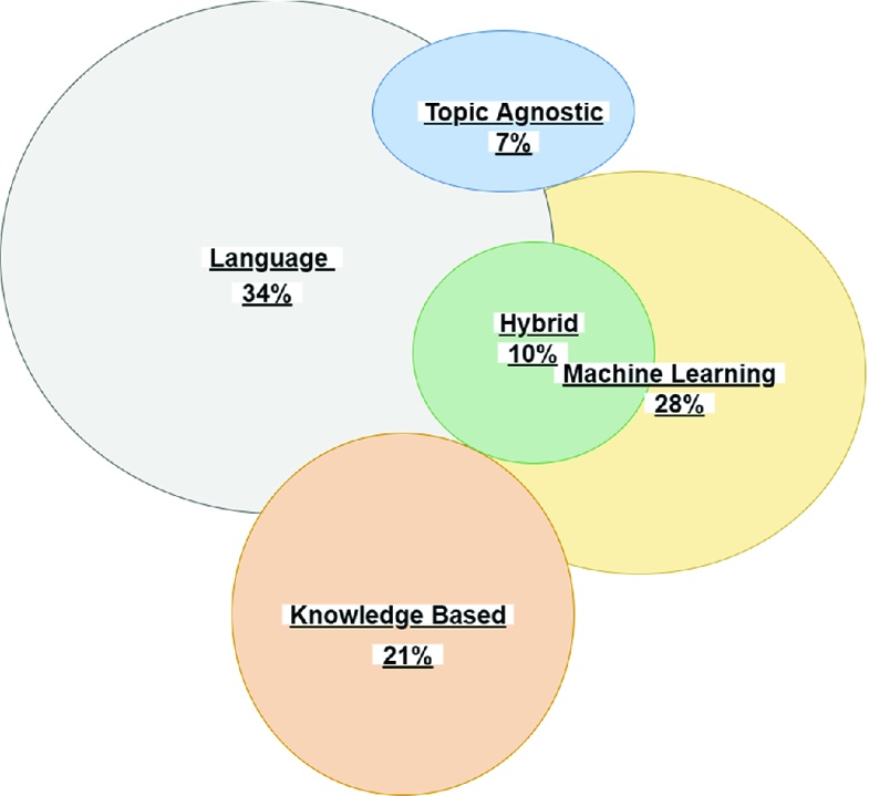 56EDFEE3-4F70-4B48-9ADF-0FC7D75CC105