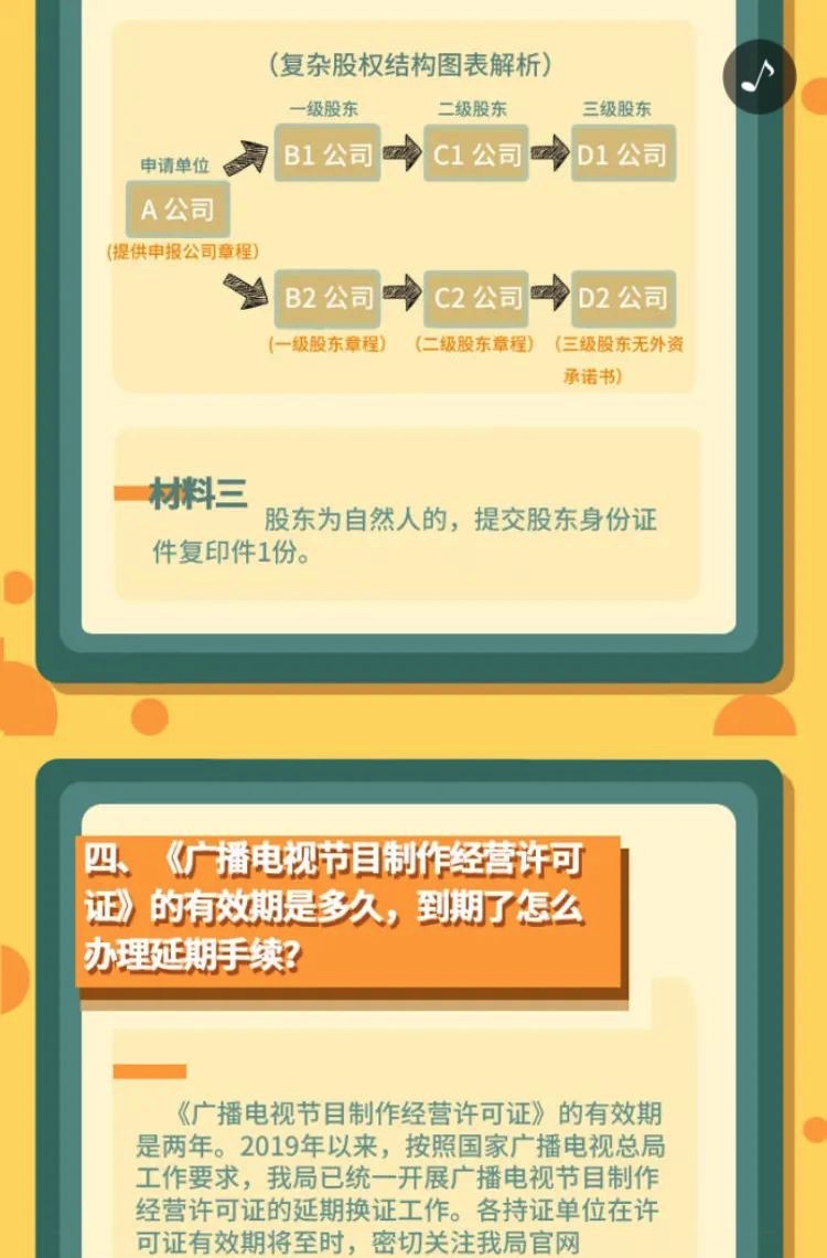 EC3FB0E9-755A-4E66-9778-7462B17DF547