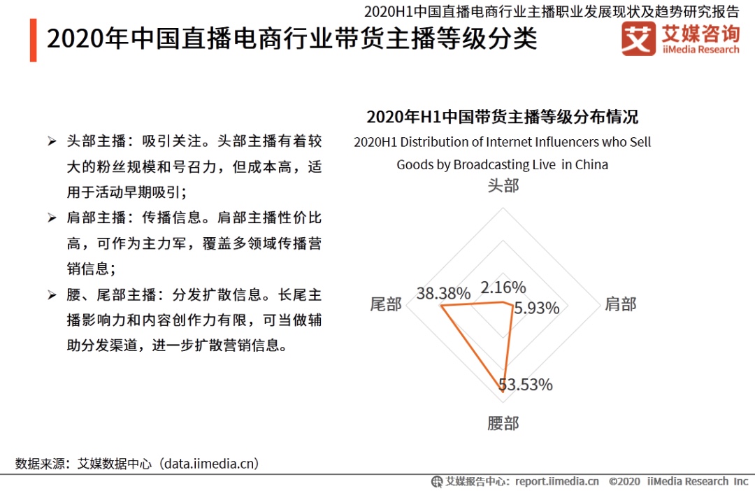 2673123B-0192-4D5D-B8E3-516FA2848AD6