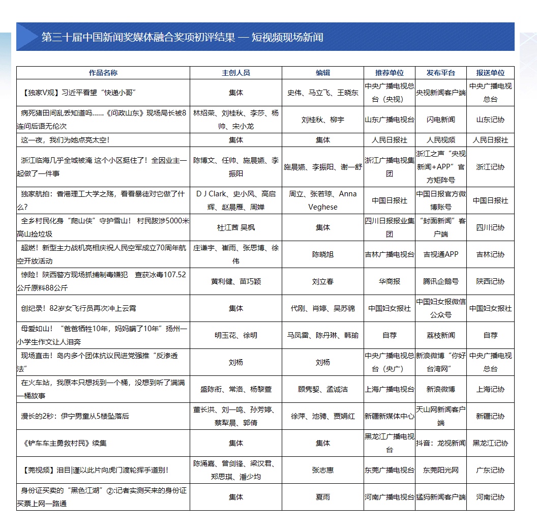 0D53F6D1-3758-4DDD-8E4C-35B87D8A8C2A