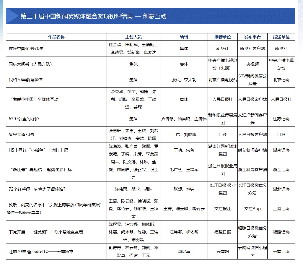 86FFFFCF-48AB-4951-8F94-4591D9942C07