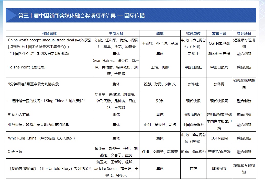 02778C0C-16FB-4267-B85F-E2A15E20E611