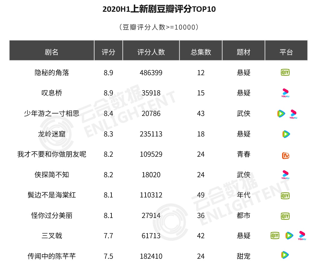 A118713A-9870-486D-A937-C27470E3EBF2