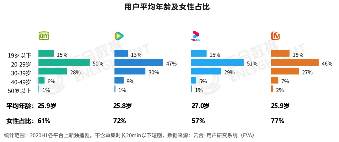 3F6BD411-810F-40F3-BAA4-73F3D65A04EC